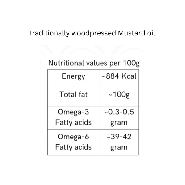 Mustard oil (1 liter bottle)