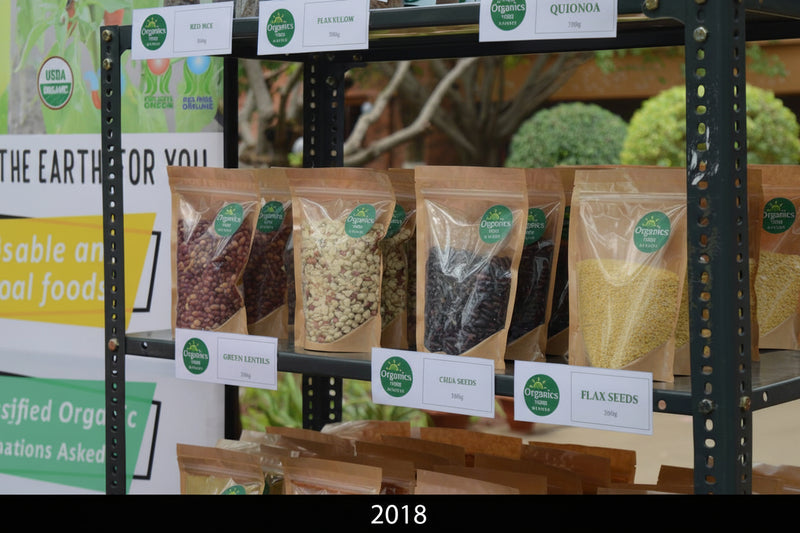 2018