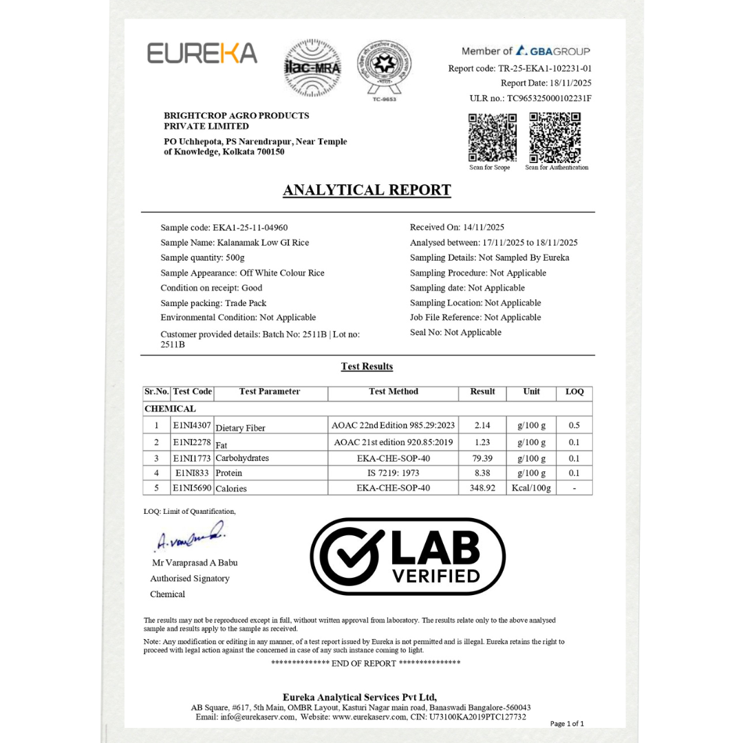 Kalanamak Rice, Siddharthnagar origin