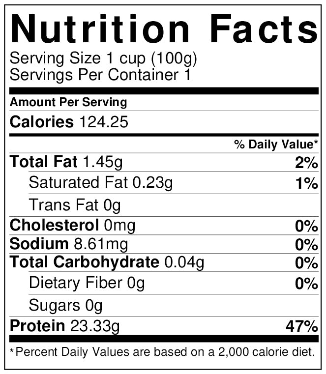 Premium Assam Tea | Kadak CTC