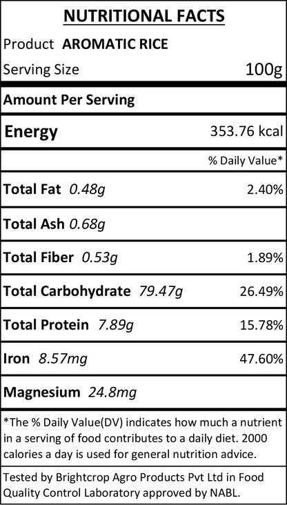 Kalanamak Rice (30KG Bag)