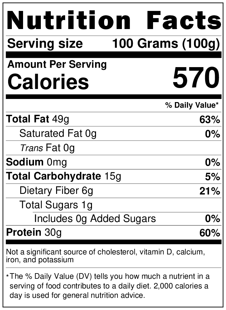 Pumpkin Seeds (250 GMS Pack)