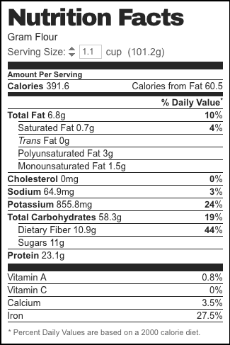 Chickpea Flour | Besan Atta (1 KG Pack)