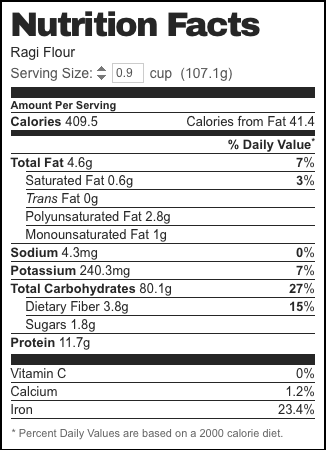 Finger Millet Flour | Ragi Flour (रागी का आटा )(1 KG Pack)